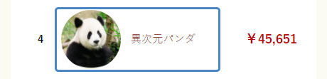 イメージ：トレーダーの詳細を確認