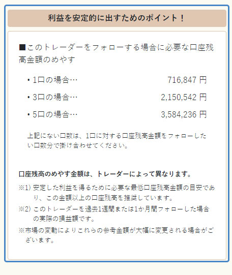 イメージ：利益を安定的に出すためのポイント！